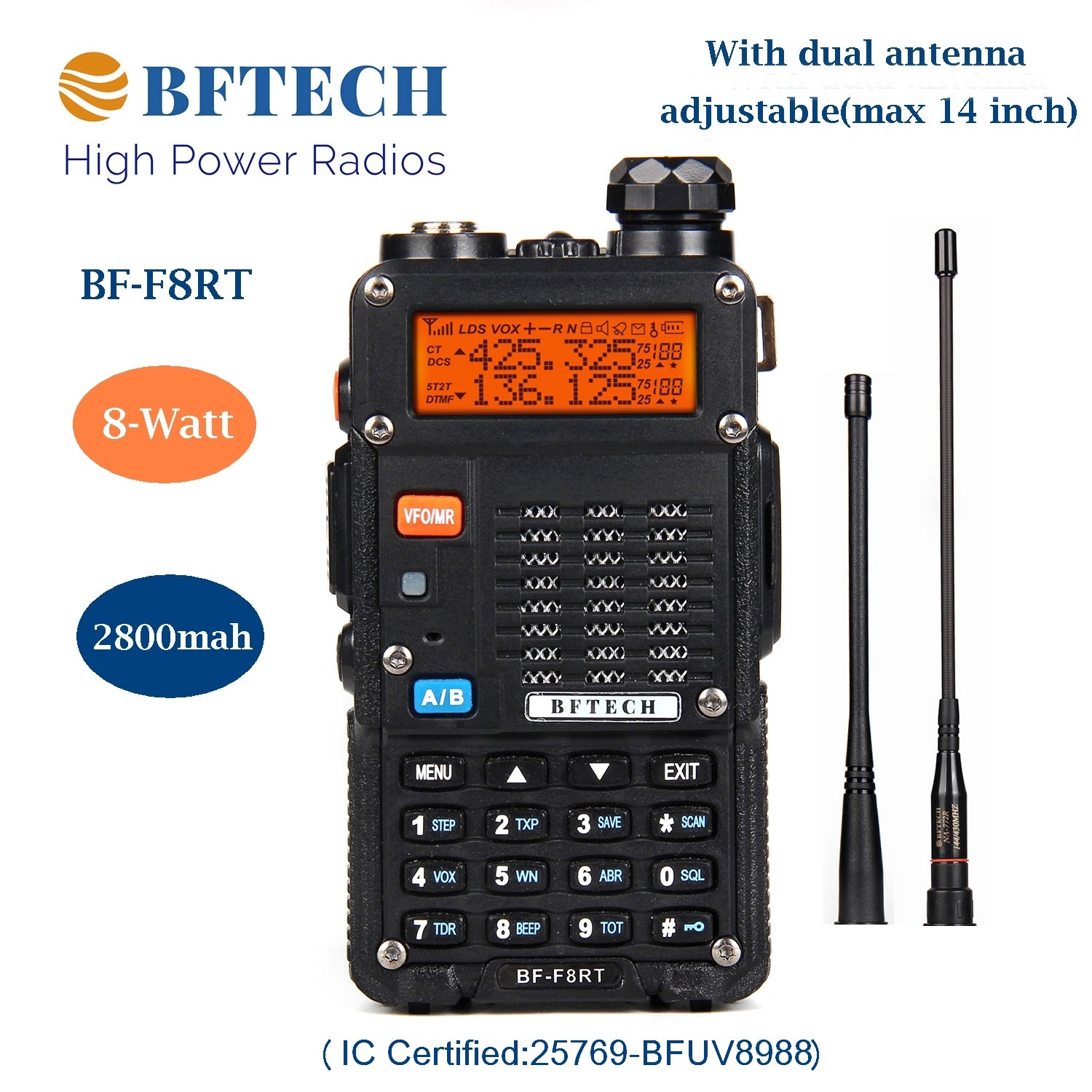 The New Generation BF-F8RT