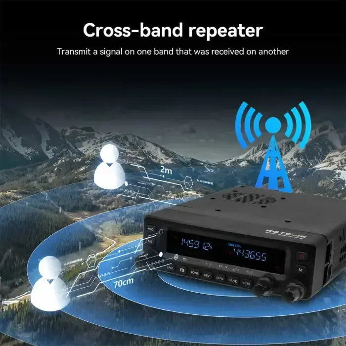 Retevis MA1 50W Dual Band Mobile Ham Radio w/ Wide-Band Receive