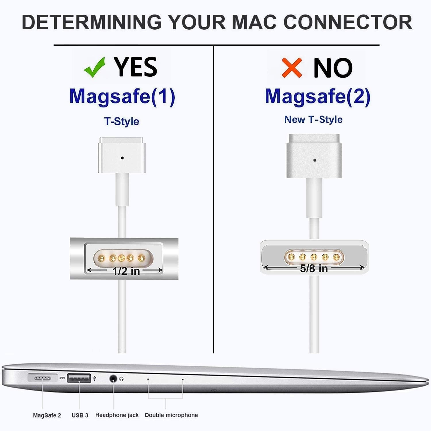 BFTECH 18.5V, 4.6A, 85w Power Adapter 1st Generation Magnetic Travel Charger | Compatible with 15″ & 17″ Apple MacBook Pro (Made Before MID 2012) - BAOFENGBFTECH