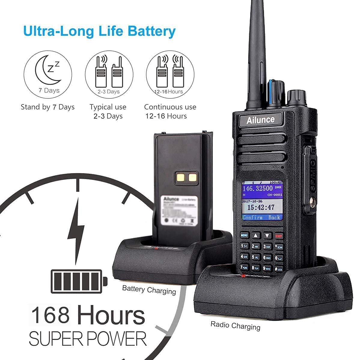 Ailunce HD1 DMR Radio Dual Band, IP67 Waterproof Digital Analog Two Way Radio With USB Programming Cable - BAOFENGBFTECH
