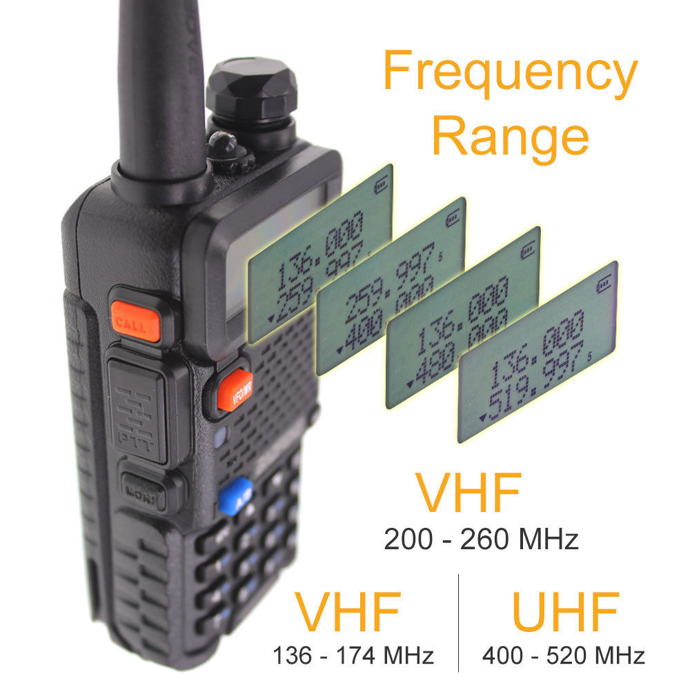 Baofeng UV-5R III Tri-Band (vhf136-174mhz/220-260/uhf400-480mhz) analog portable two-way radio