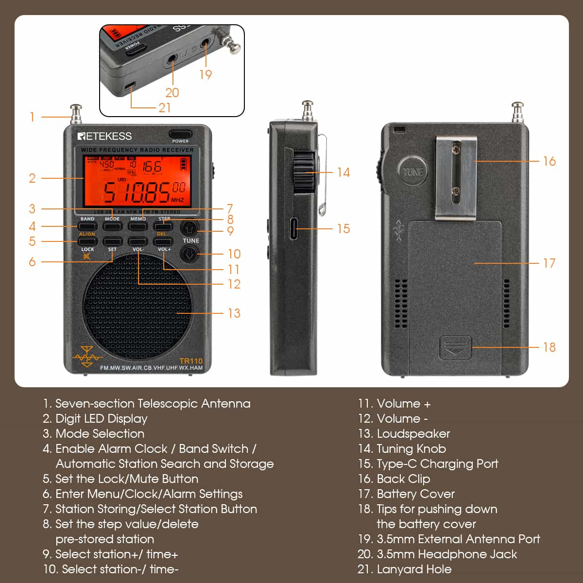 Retekess TR110 FM / MW / SW / USB / AIR / CB / VHF/ NOAA / UHF Portable Full Band Digital Radio Scanner