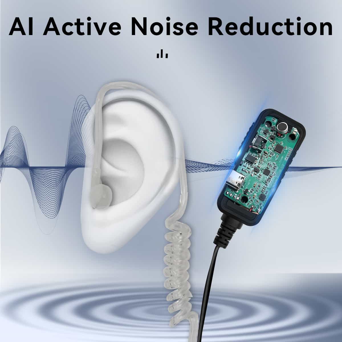 Retevis AI Noise-Canceling "Secret Service" Earpiece (for HD1/HD2/RT29/HA1UV)