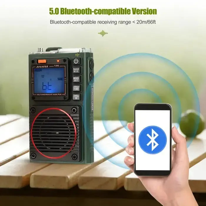 Retevis Retekess TR111 AM / FM / SW / VHF DSP Pocket Radio (App Control)