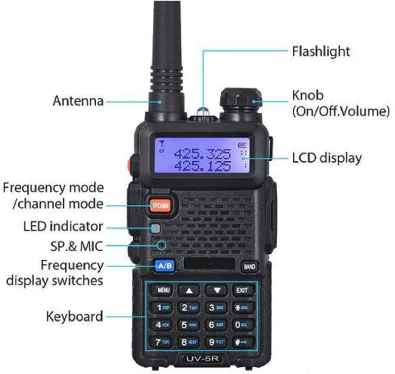 Baofeng UV-5R 5W VHF/UHF Dual Band Radio Transceiver - BAOFENGBFTECH